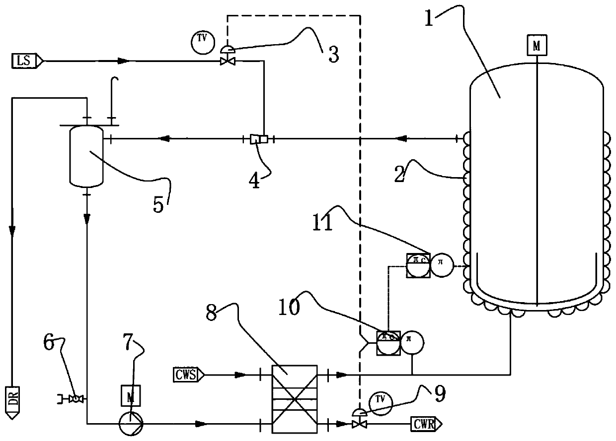 Crystallizing kettle temperature control system and control method