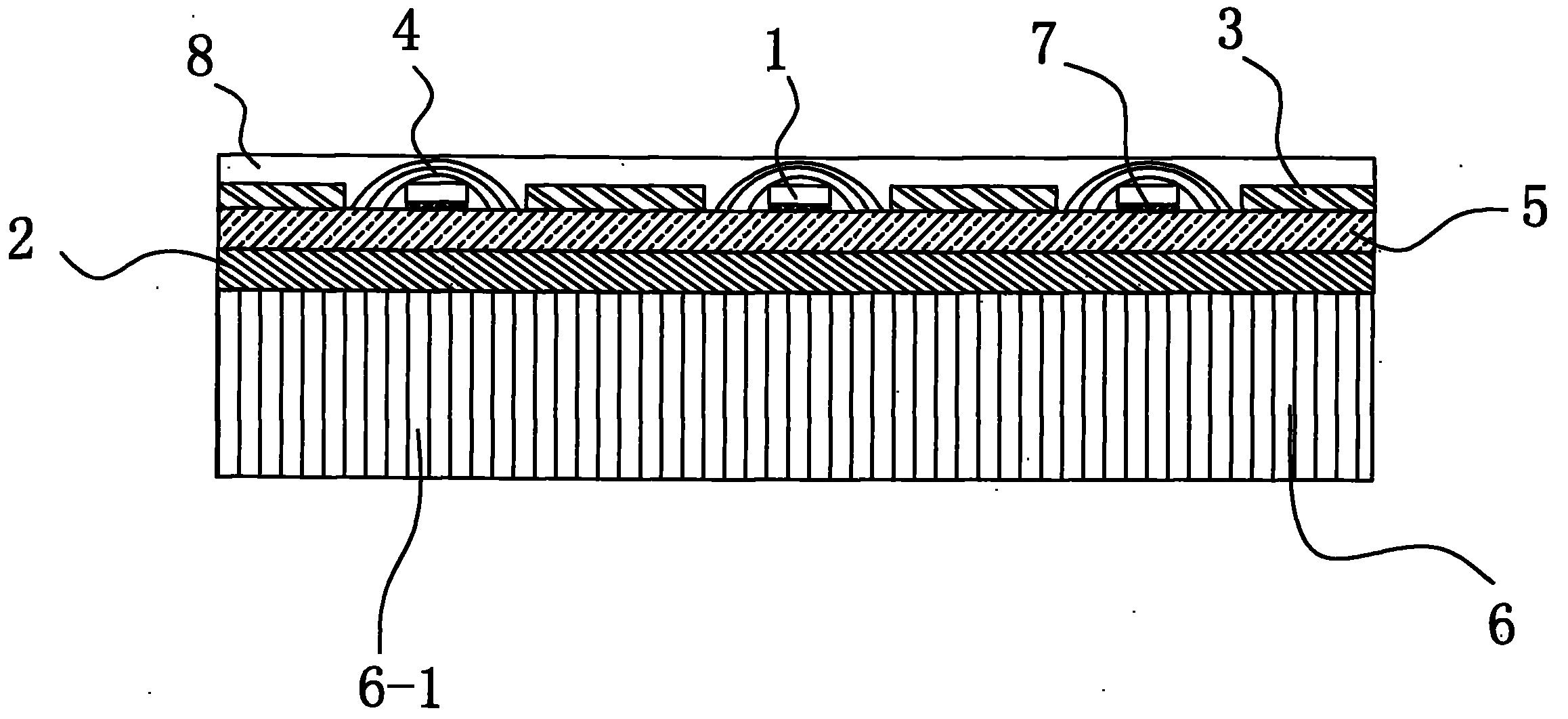 Ceramic substrate LED apparatus