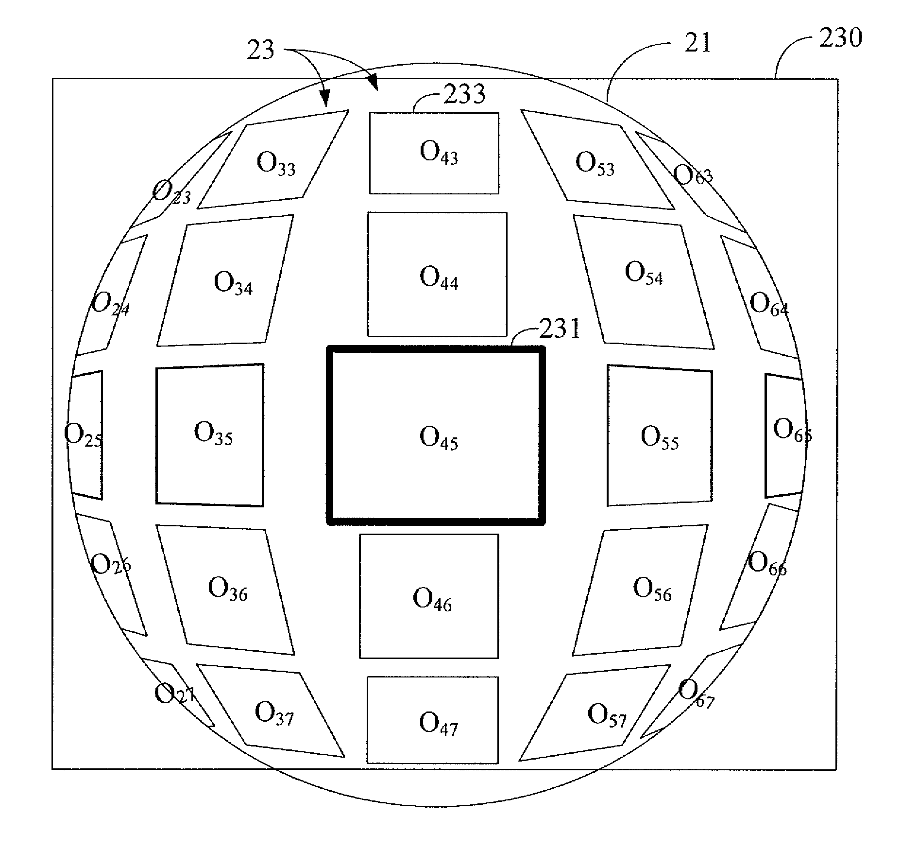 User interface apparatus, method, and computer readable medium thereof