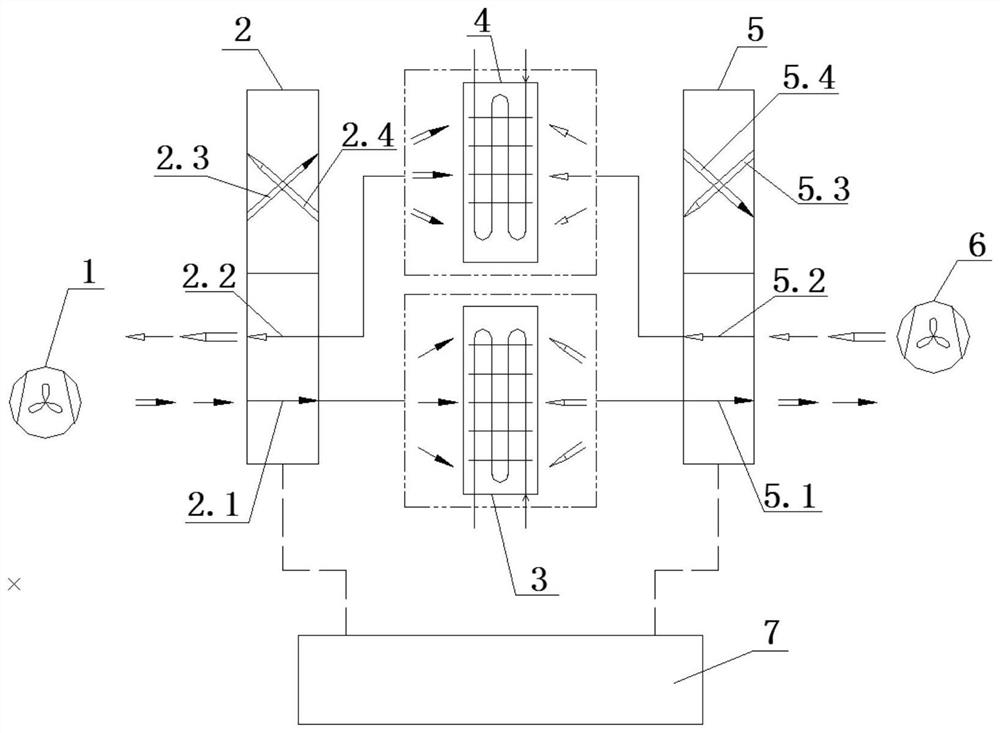 Double-channel heat exchange dehumidification device