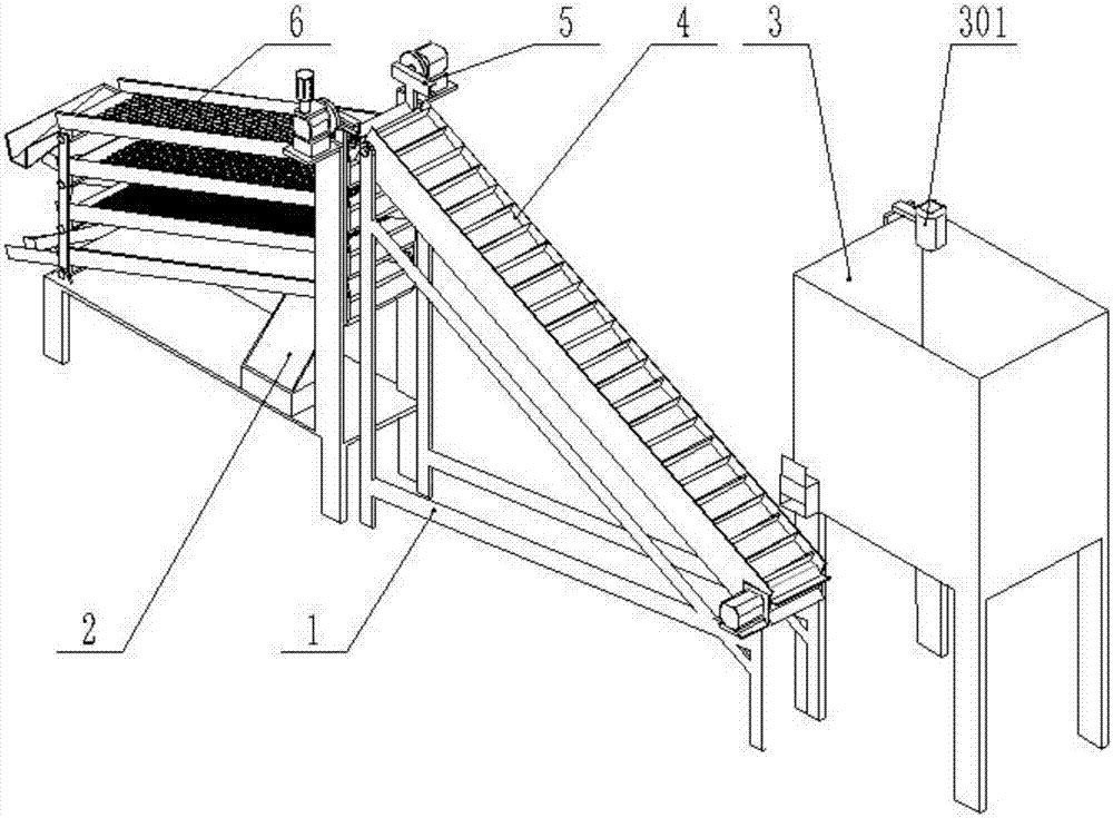 Automatic sand sieving equipment