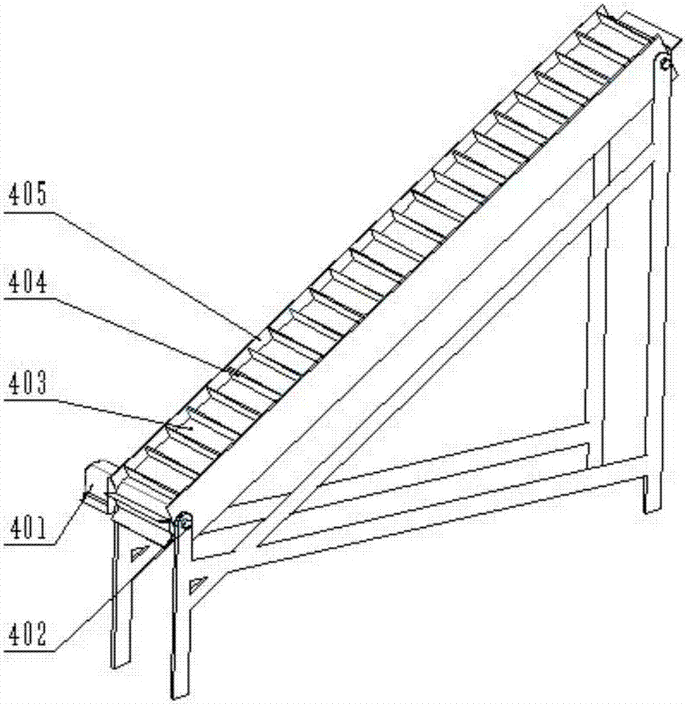 Automatic sand sieving equipment