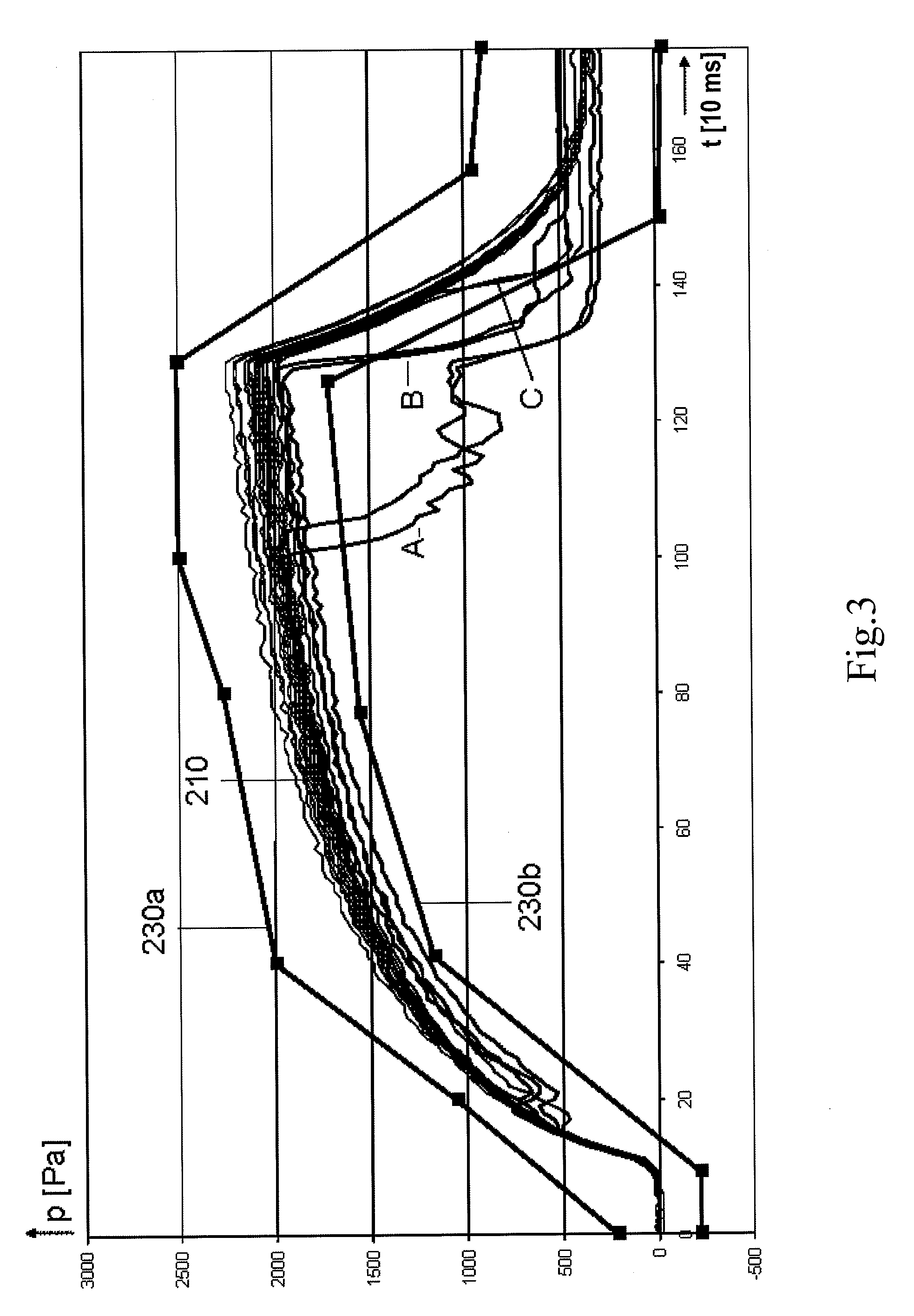 Method for monitoring a fluid transfer process