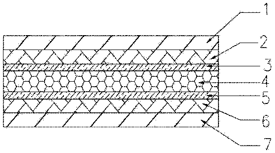 High-barrier seven-layer co-extrusion film and preparation method thereof