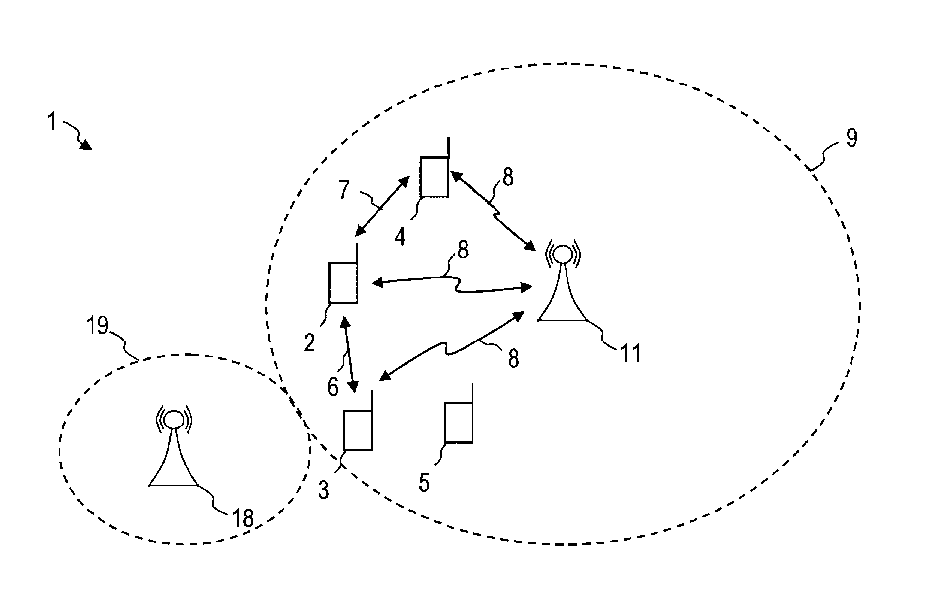 Synchronization method for a device-to-device discovery and/or a device-to-device communication, user equipment, and synchronization control unit