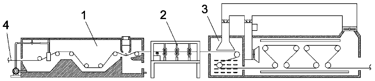 Special production tooling for high-strength carbon fiber