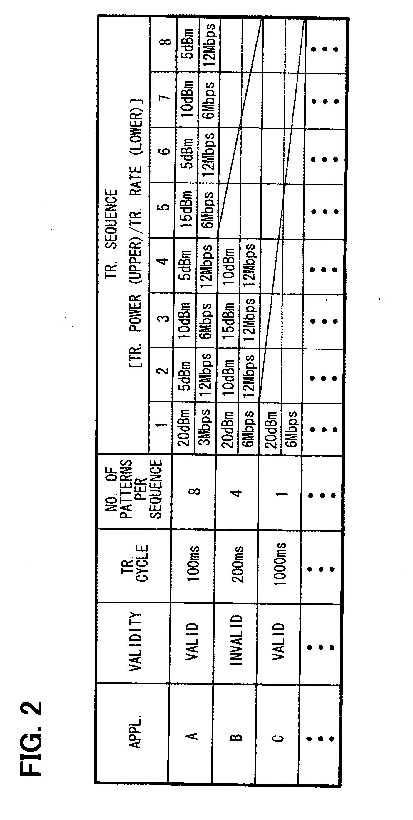 In-vehicle communications apparatus