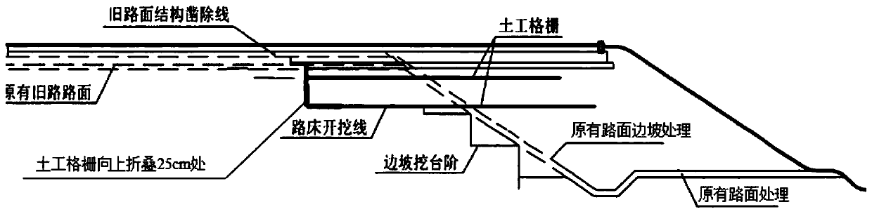 Splicing construction method for rebuilt and expanded new and old roads