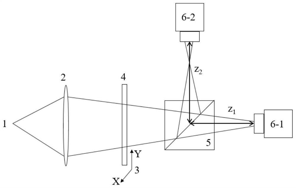 Rapid convergence laminated imaging device capable of synchronously collecting double defocus diffraction patterns