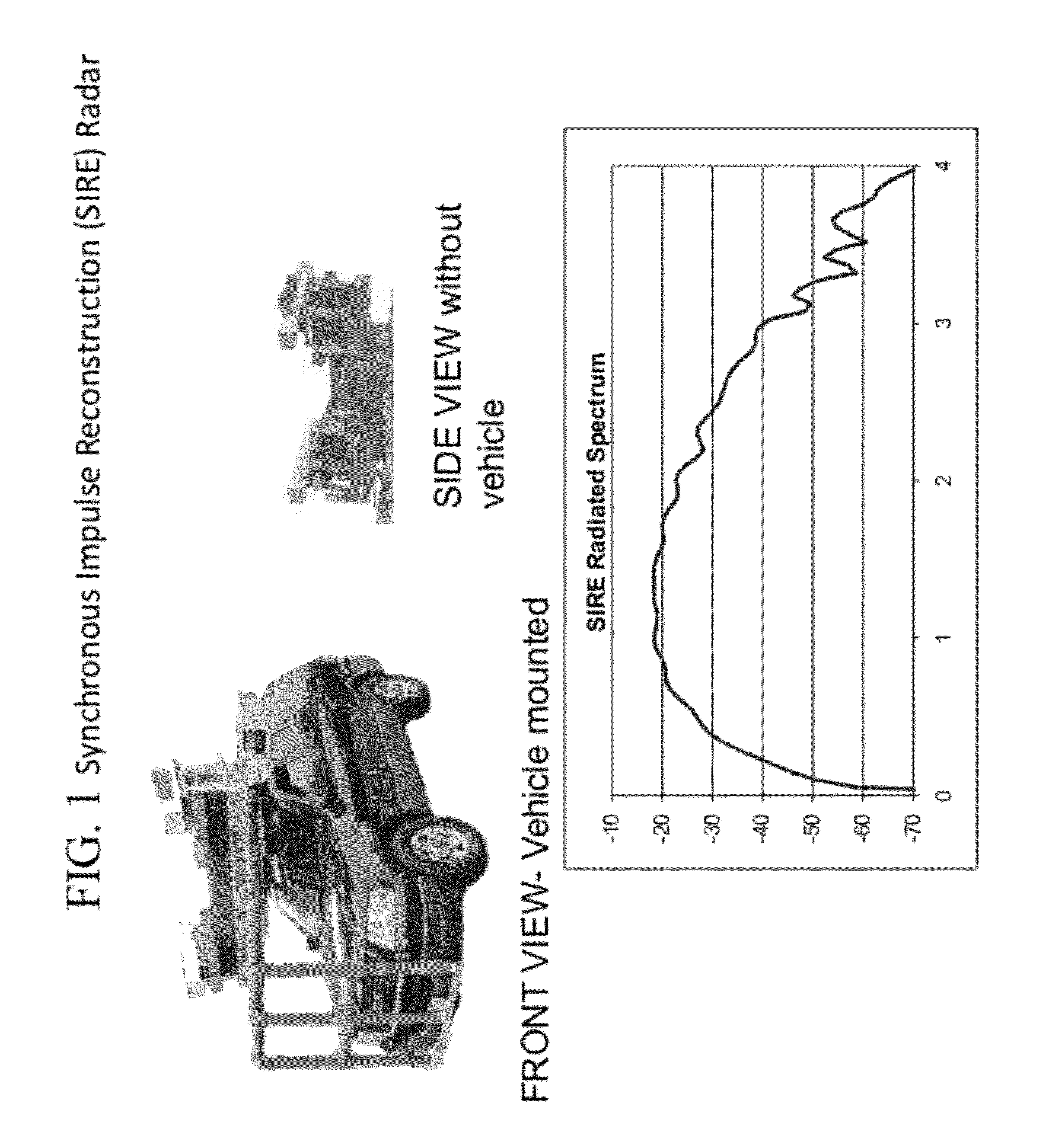 System and method for moving target detection