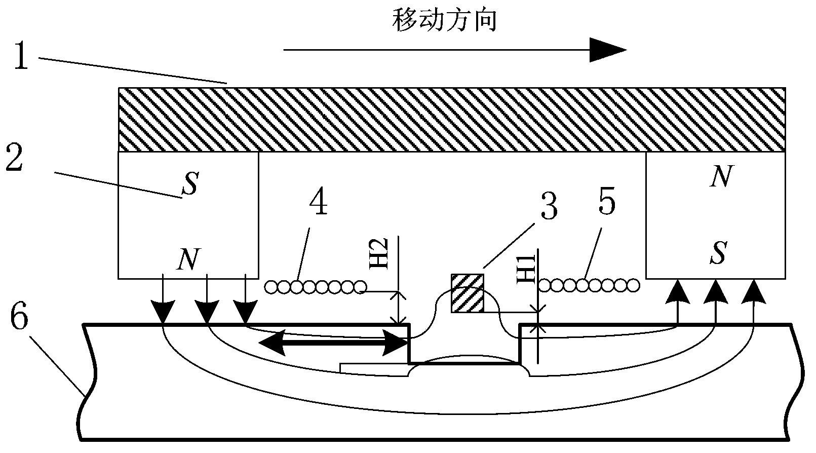 Electromagnetic ultrasonic longitudinal guided wave and magnetic leakage detection compounded detection method