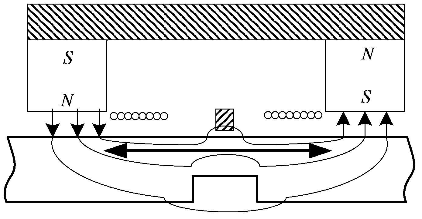 Electromagnetic ultrasonic longitudinal guided wave and magnetic leakage detection compounded detection method