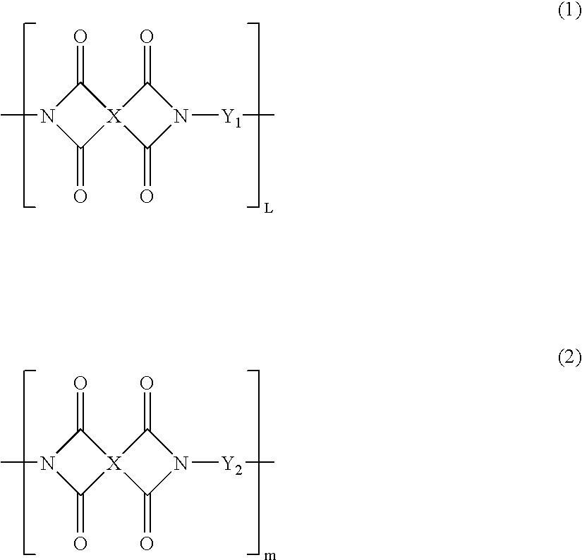 Partial block polyimide-polysiloxane copolymer, making method , and resin composition comprising the copolymer