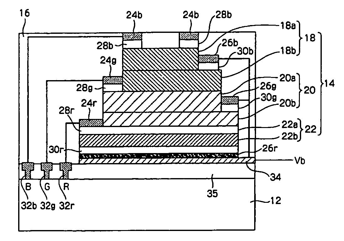 Solid-state image pickup device