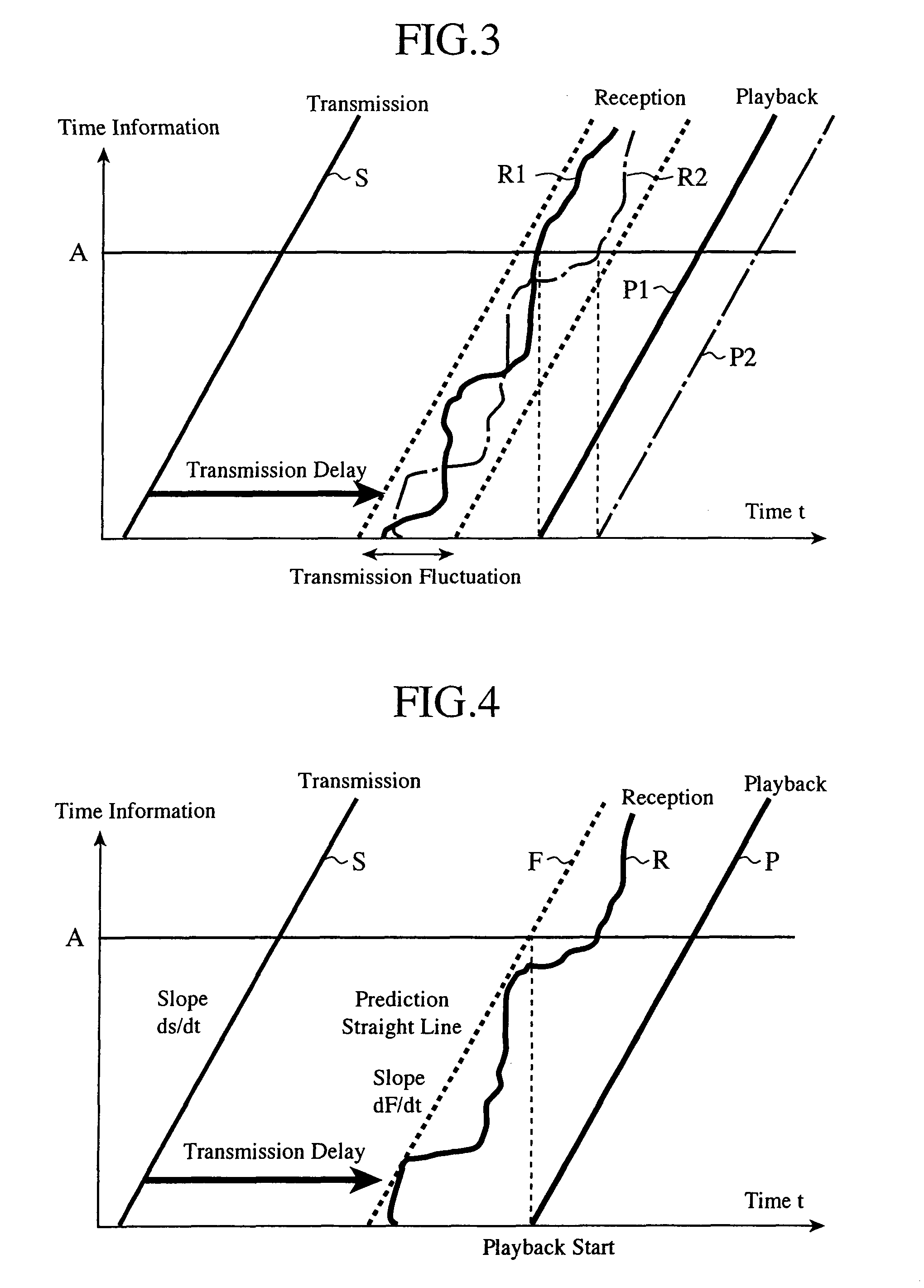 Data playback apparatus and data playback method