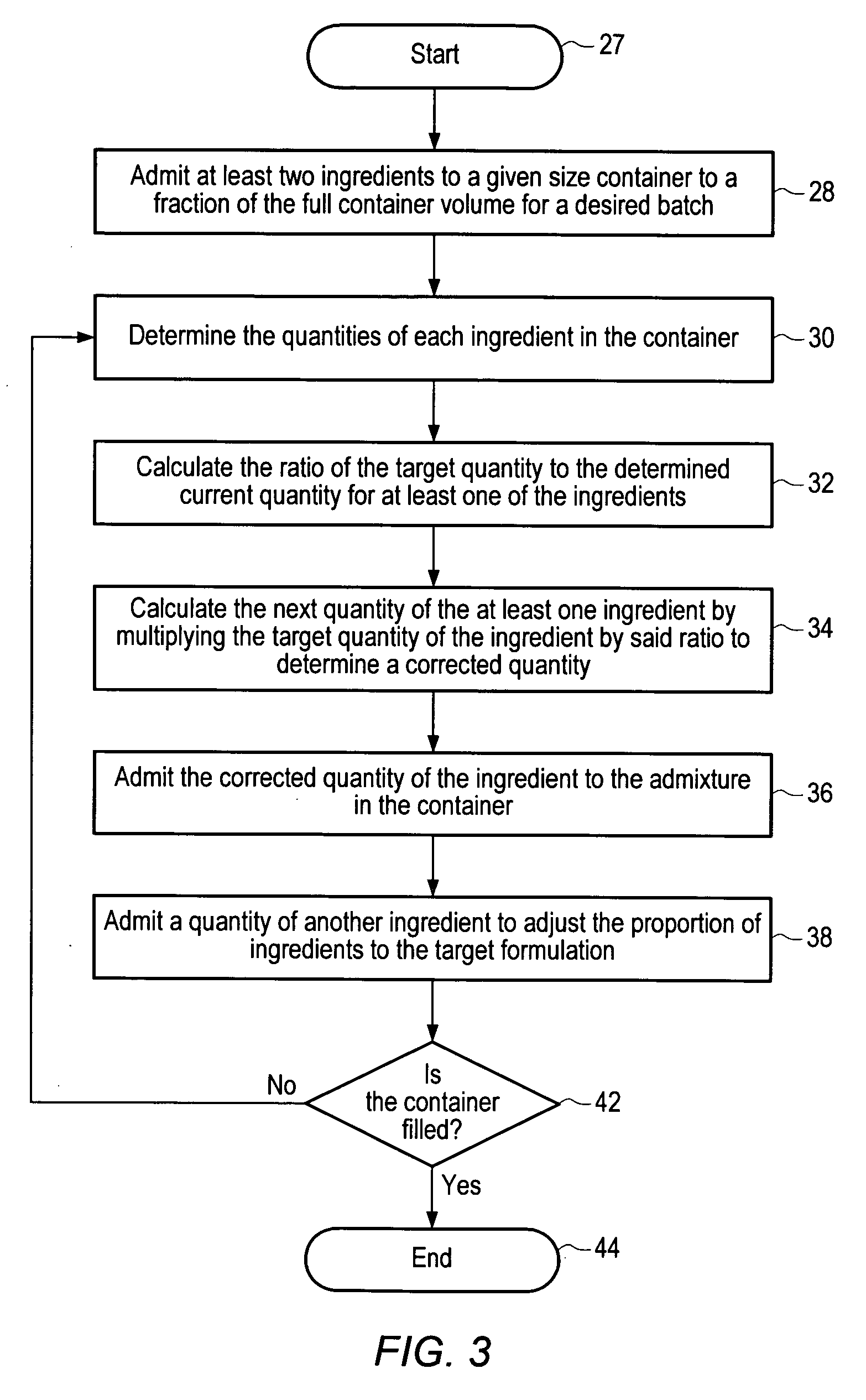 Chemical mixing apparatus, system and method