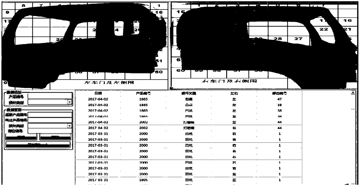 Body-in-white information management method and system