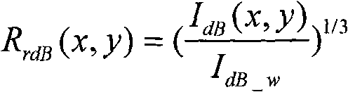 High dynamic range compression method based on multiscale DoG filter