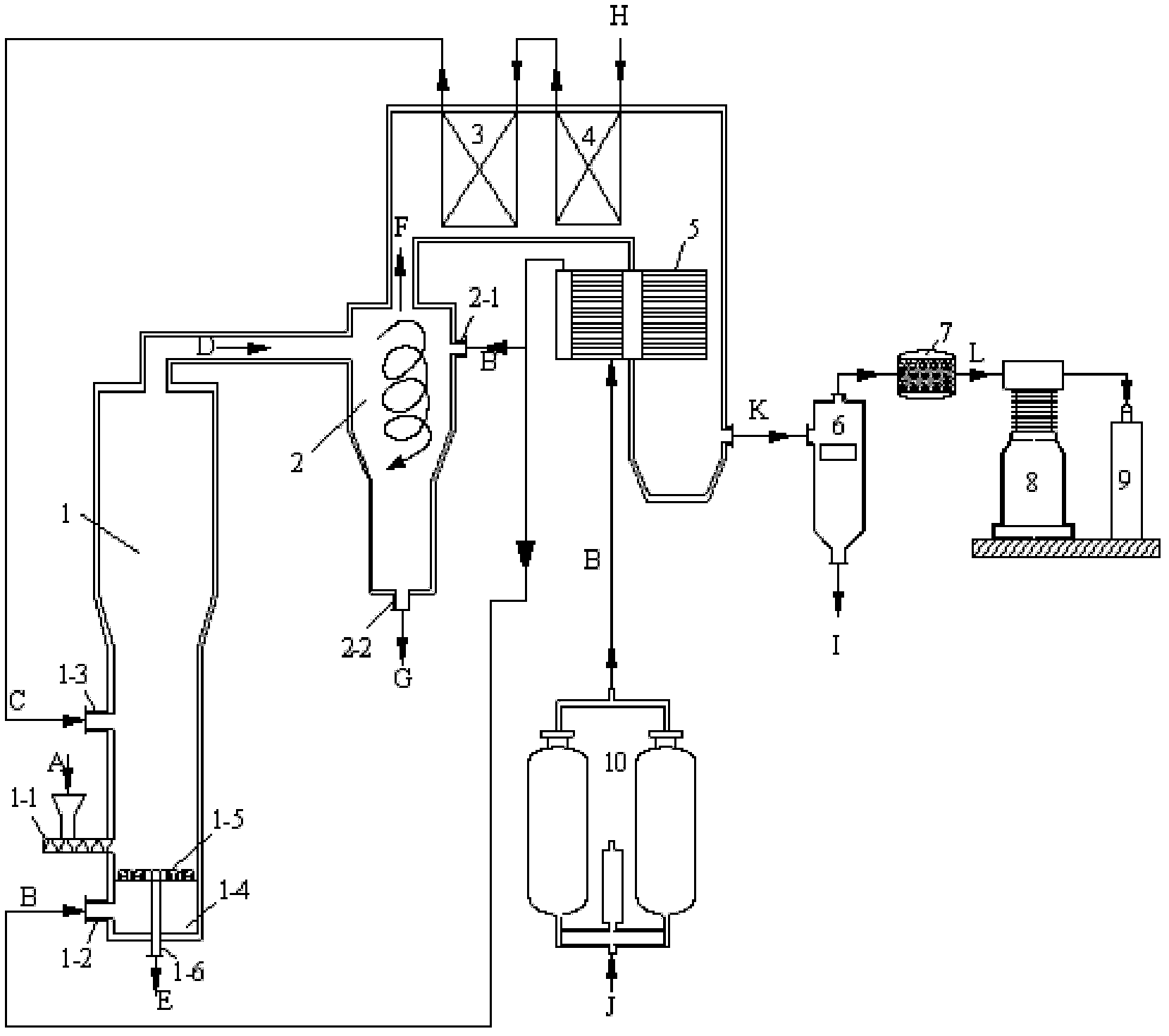 Device and method for preparing high-calorific value combustible gas through biomass gasification and melting