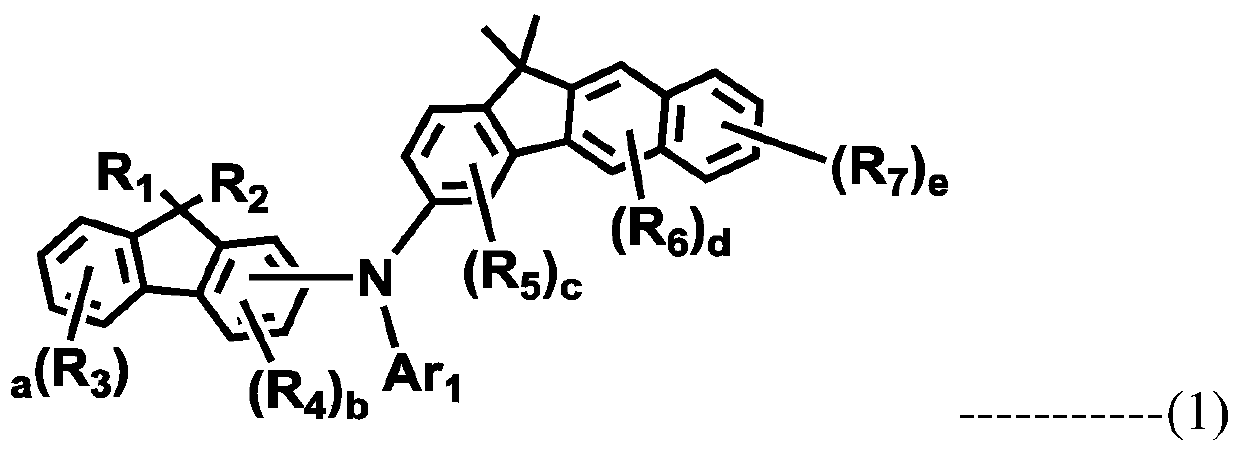 Organic electroluminescent compound and organic electroluminescent device comprising the same