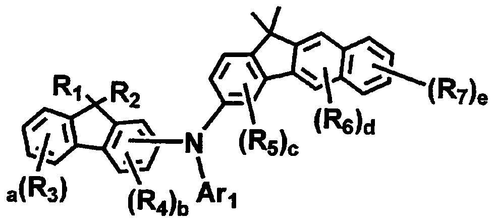 Organic electroluminescent compound and organic electroluminescent device comprising the same