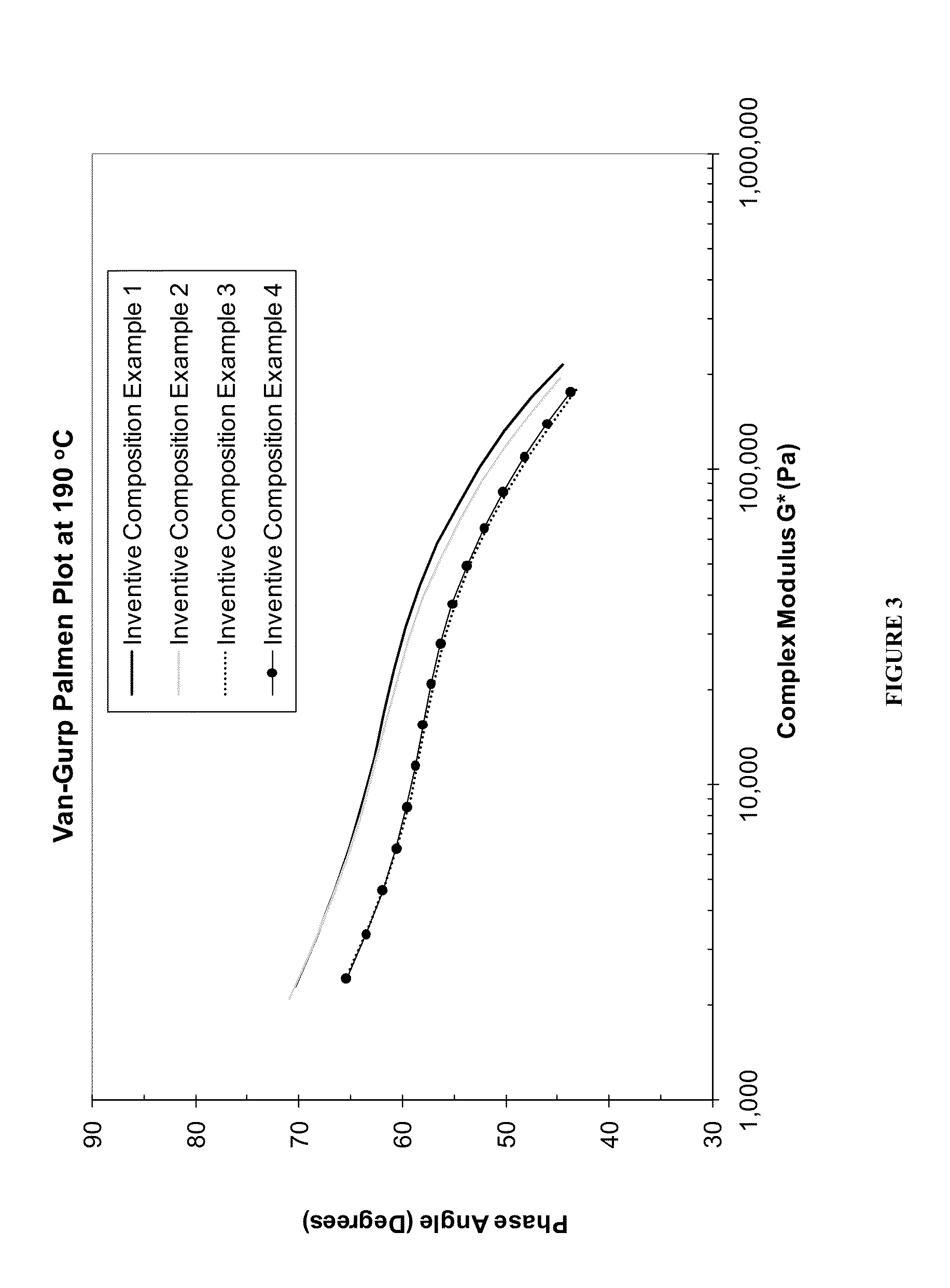 Multi-layered shrink films