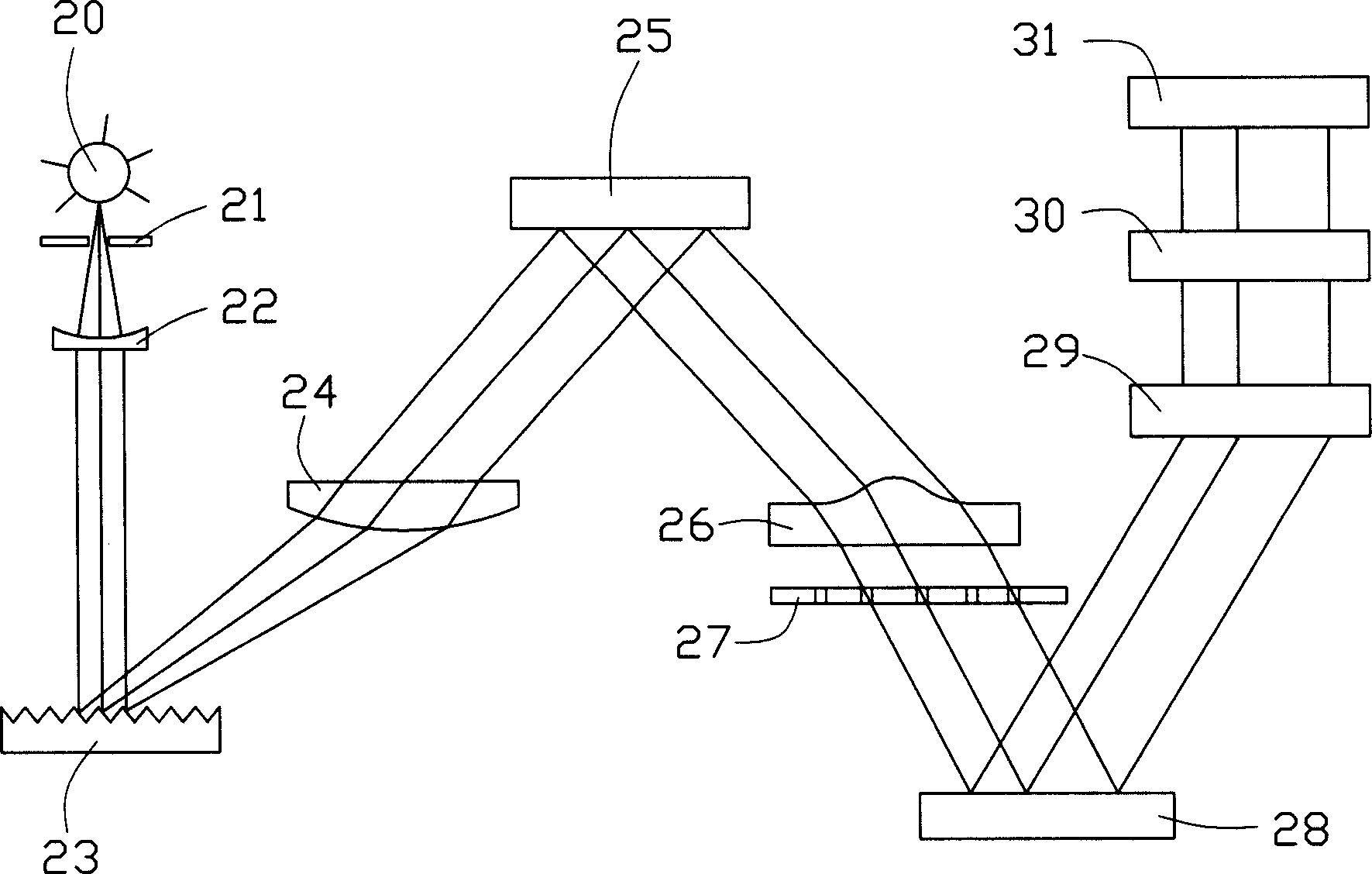 Optical grating spectrometer