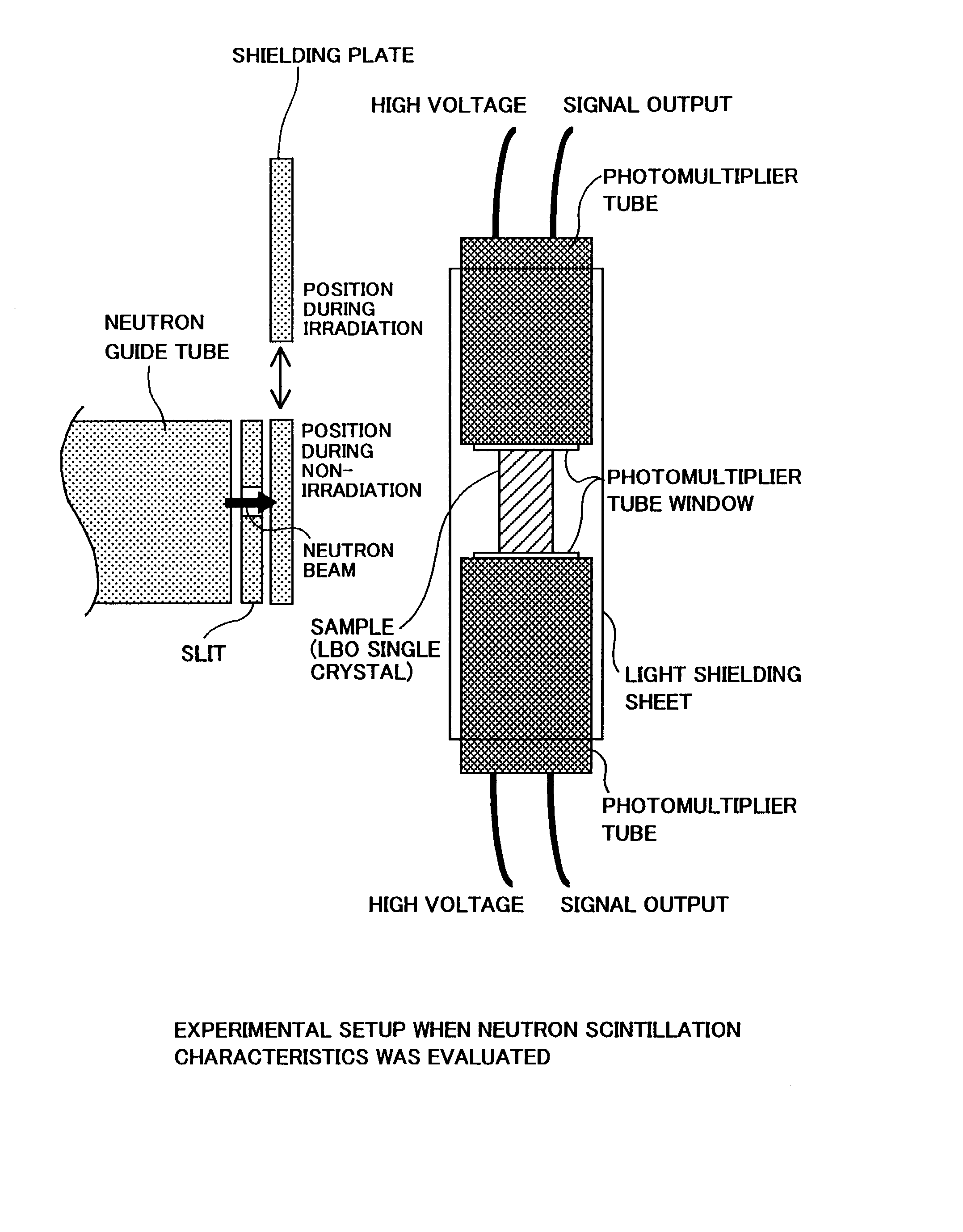 Neutron scintillator