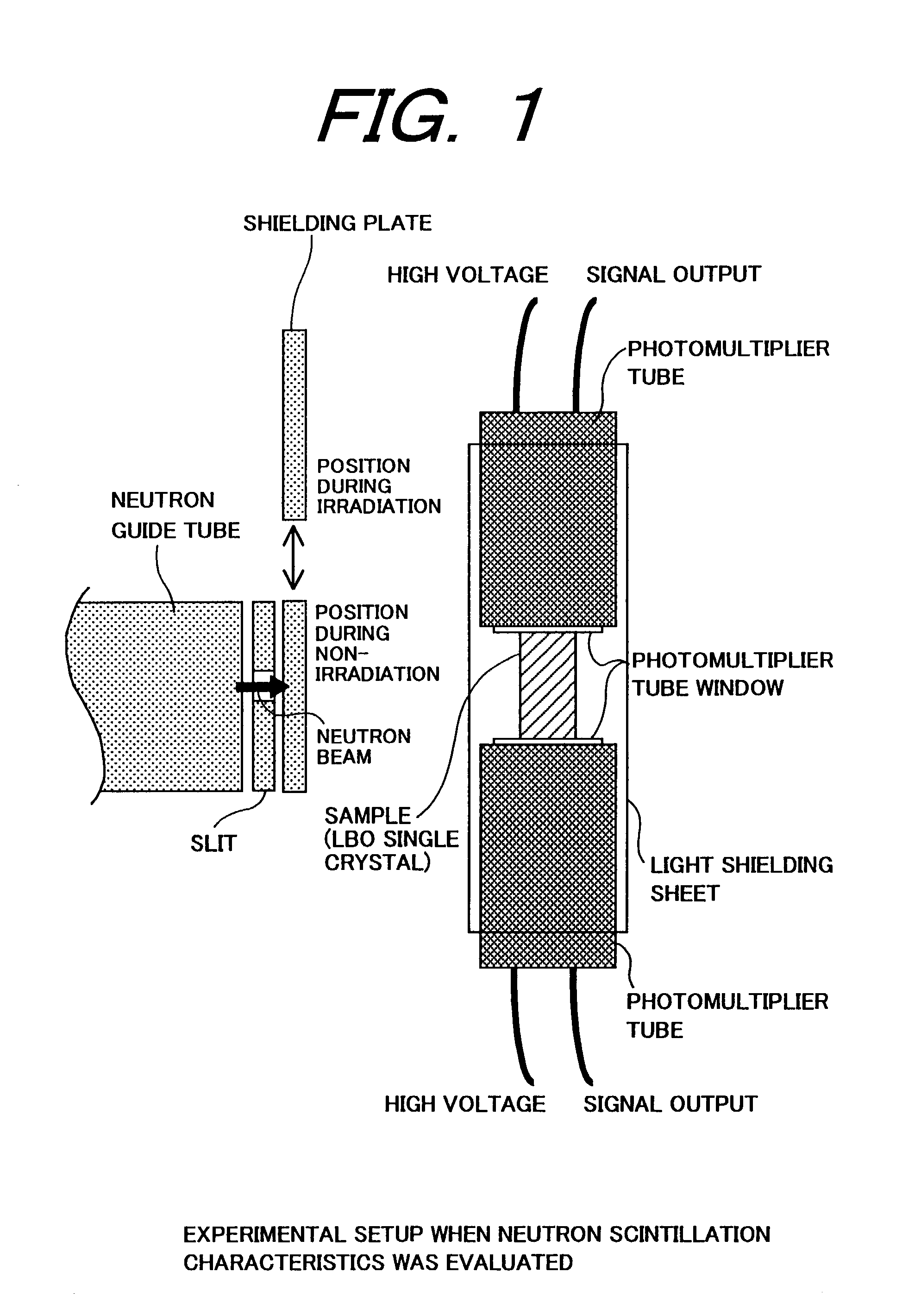 Neutron scintillator