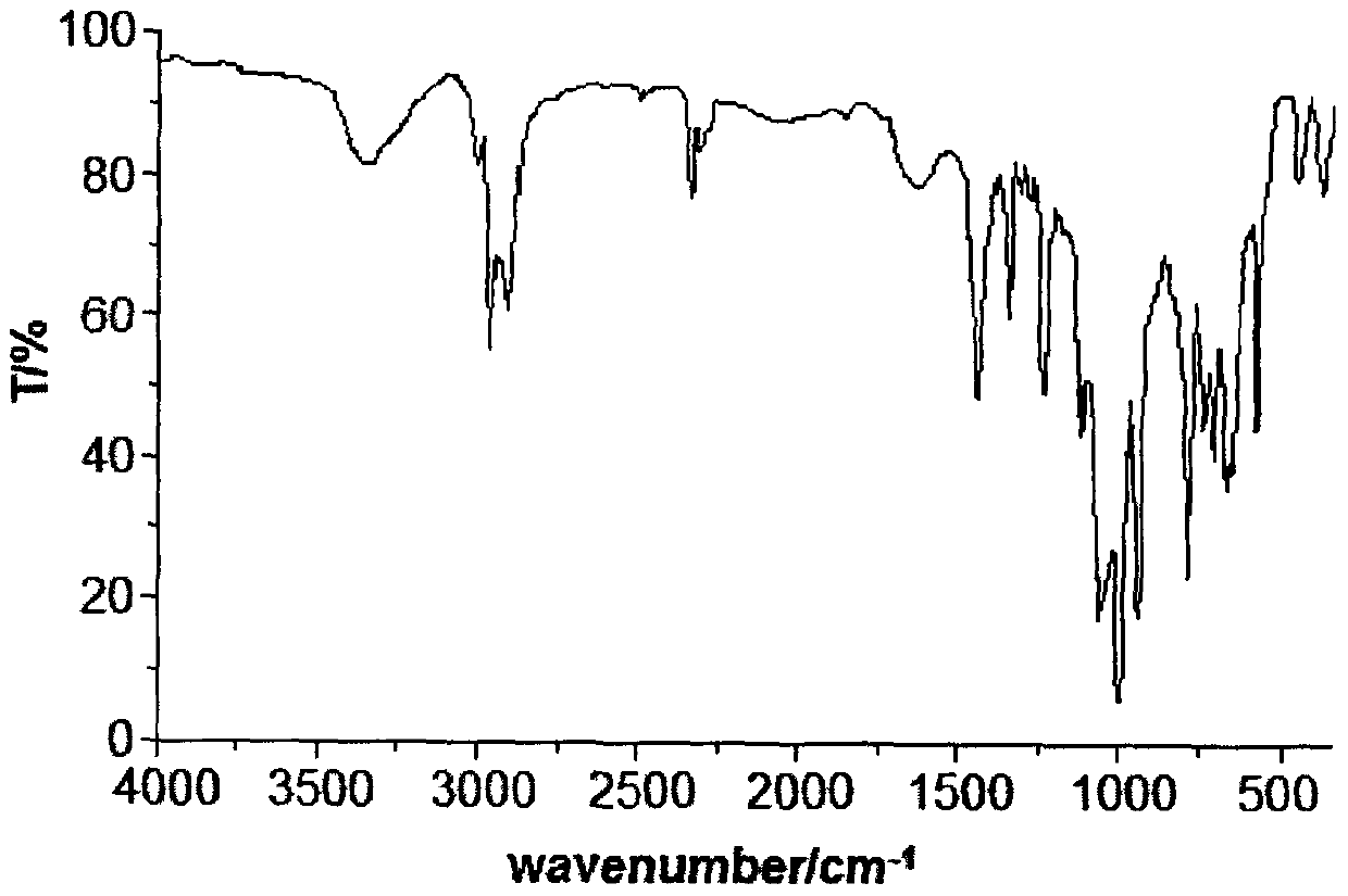 Preparation method of flame retardant organosilicon cyclic phosphine compound