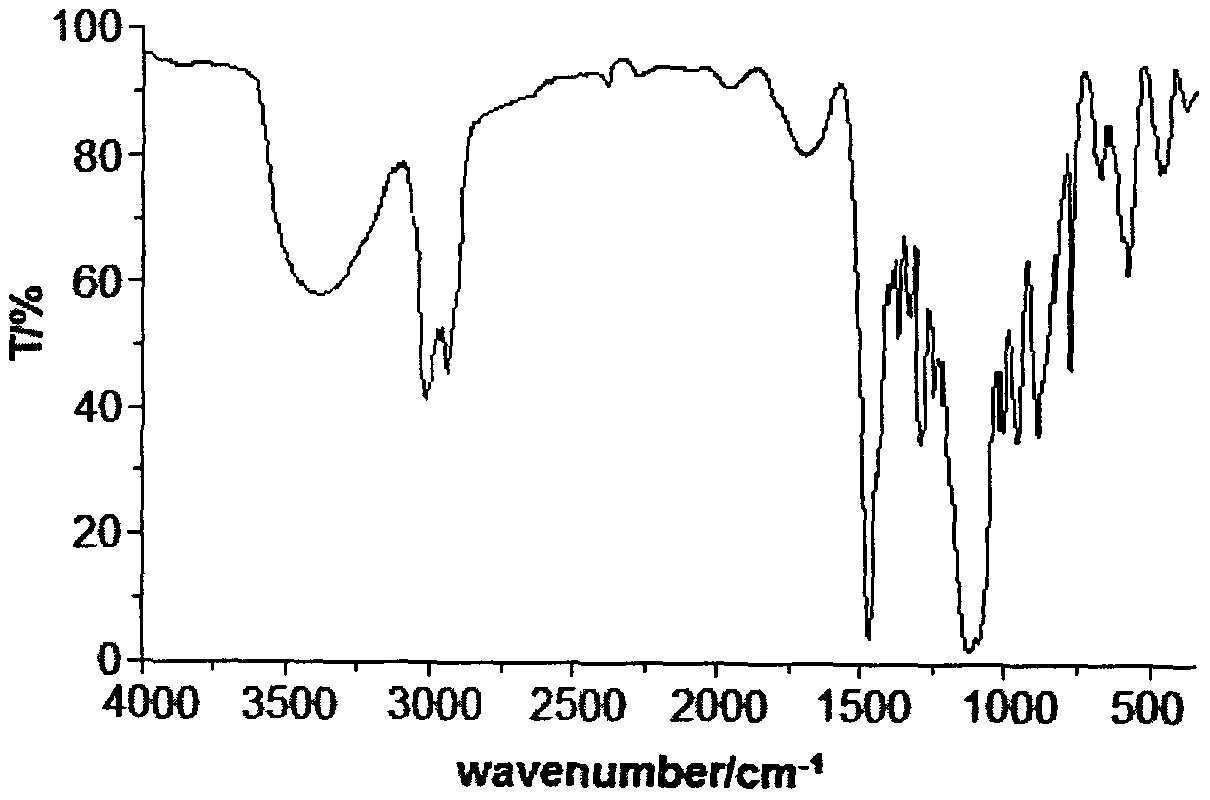 Preparation method of flame retardant organosilicon cyclic phosphine compound