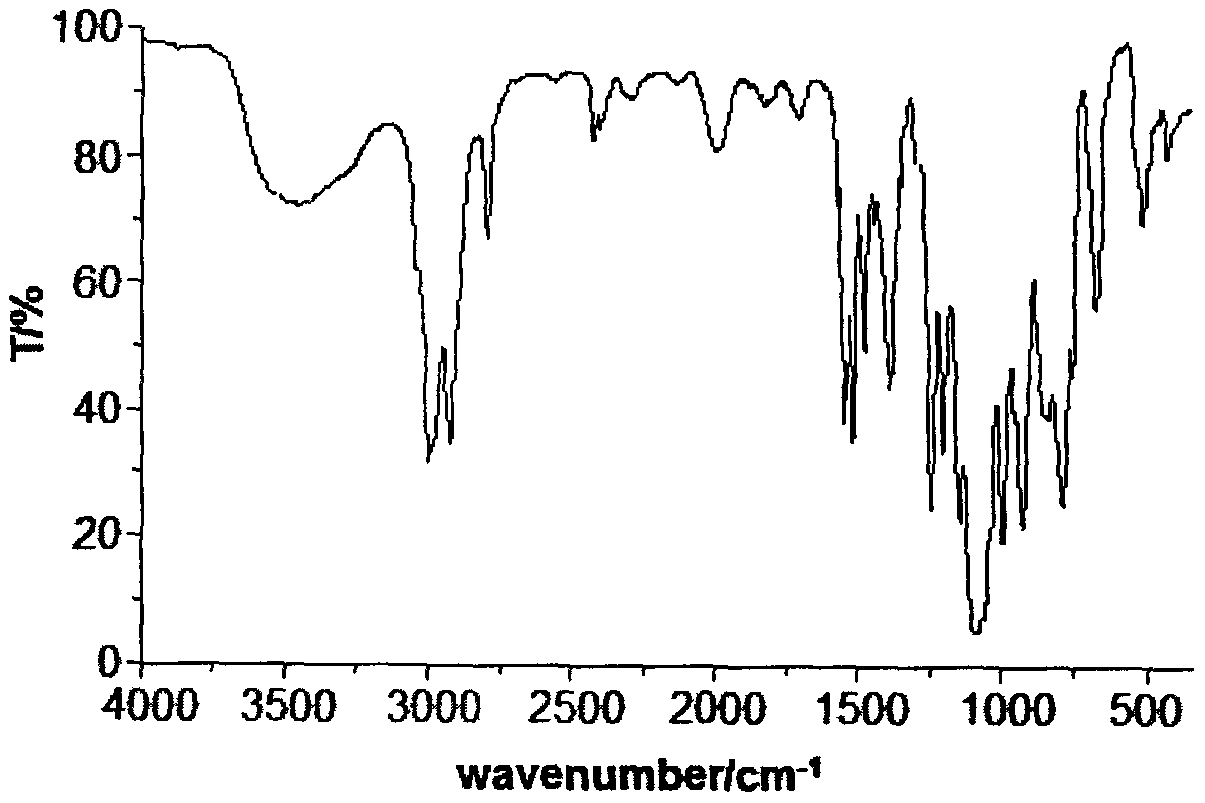 Preparation method of flame retardant organosilicon cyclic phosphine compound