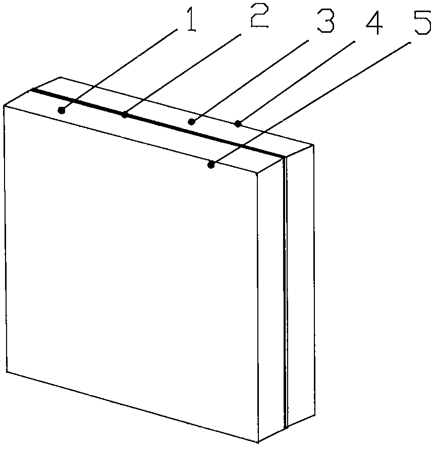 Novel composite magnet