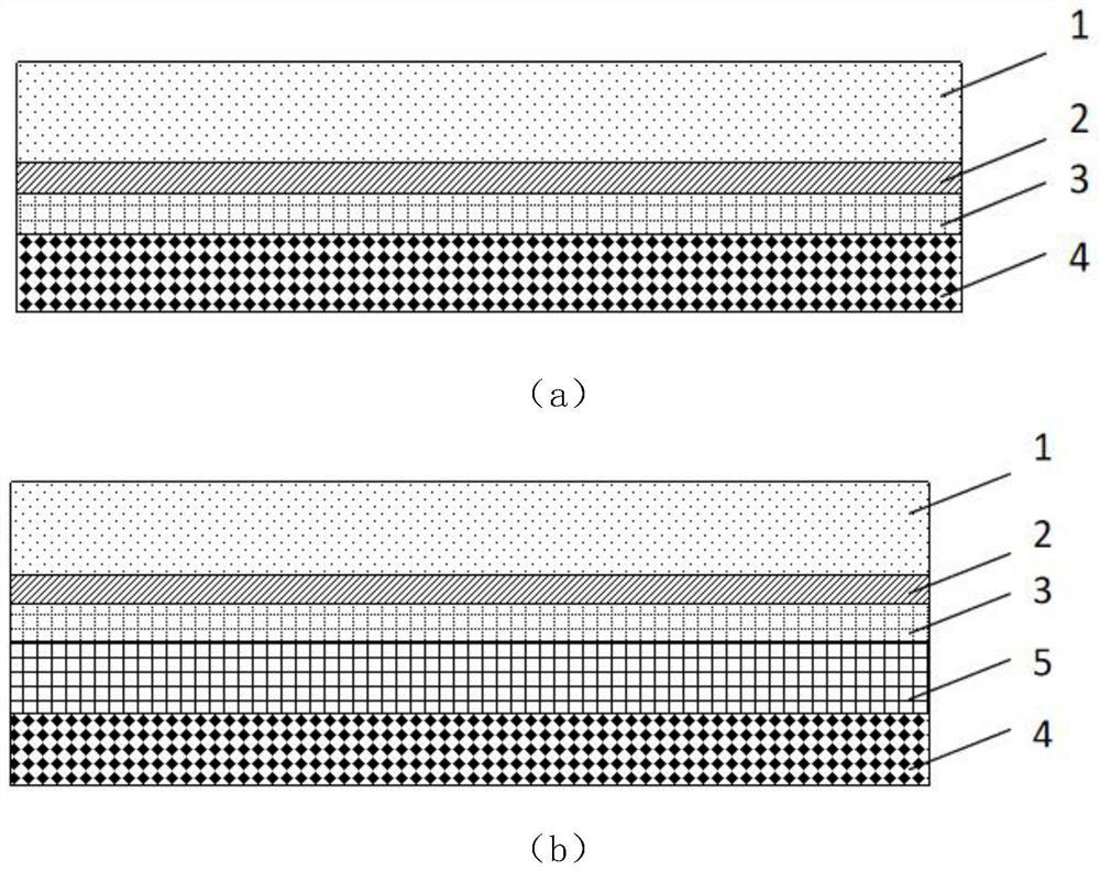 PE blown film, PE composite film, packaging bag and preparation method of packaging bag