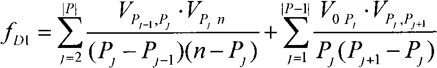 Multi-document auto-abstracting method facing to inquiry