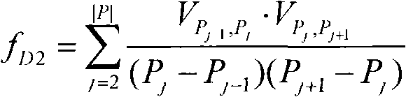 Multi-document auto-abstracting method facing to inquiry