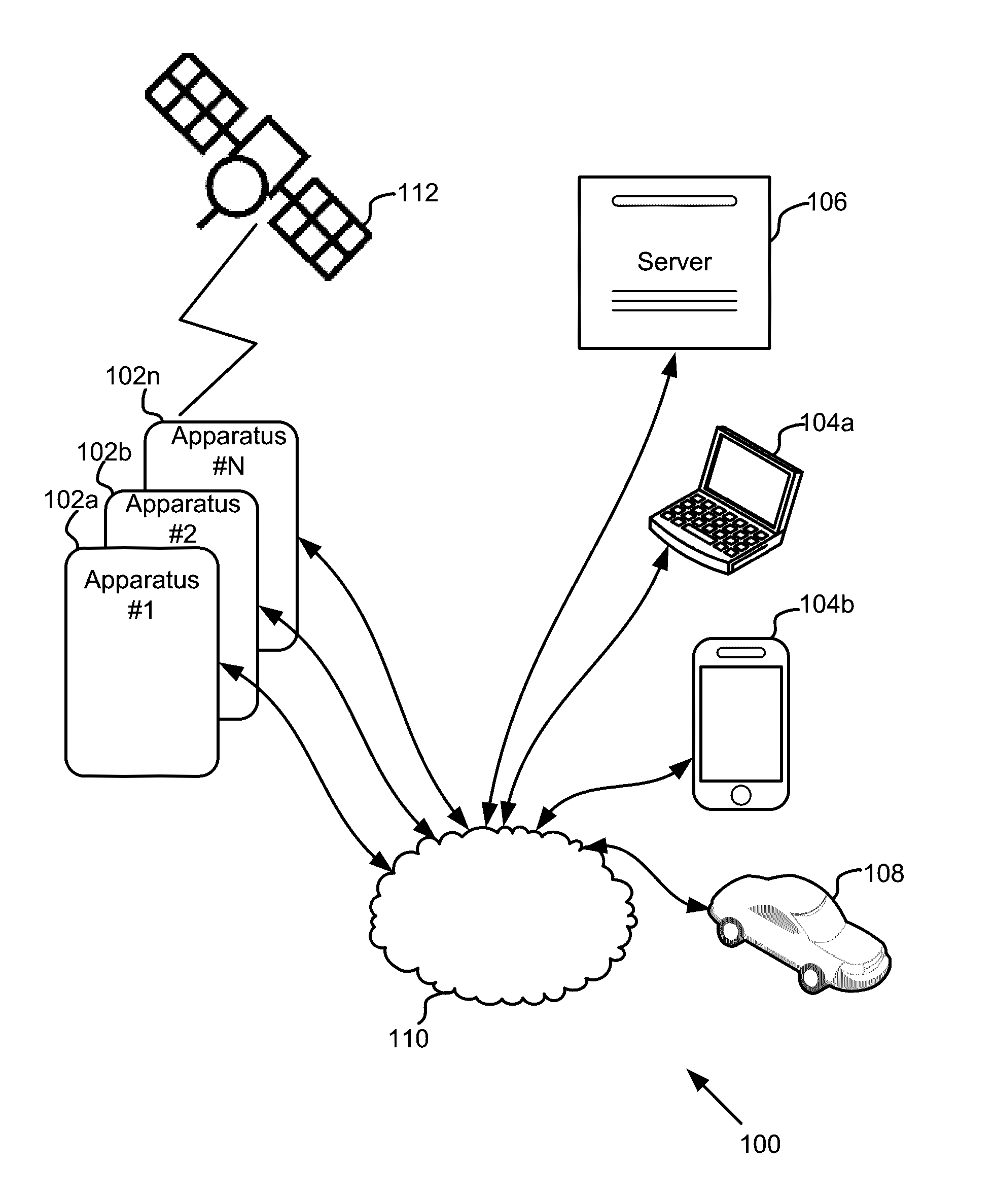 Personal safety monitoring using a multi-sensor apparatus