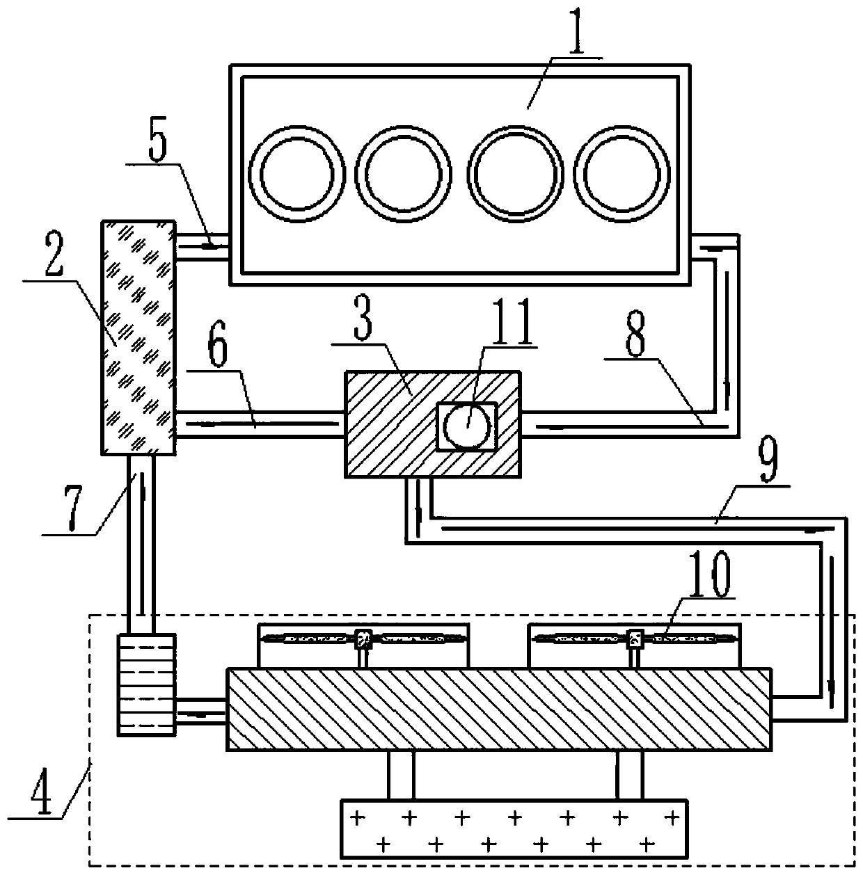 New energy automobile water circulation heat dissipation device