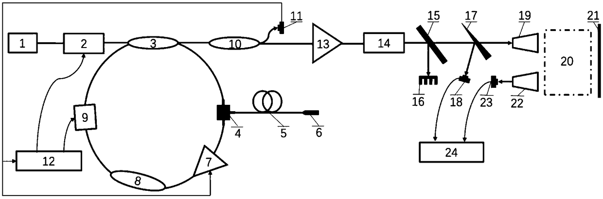 Atmospheric absorption spectral measurement system based on time-resolved optical frequency comb, and method