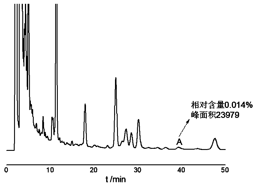 Method for Enrichment and Detection of Trace Aristolochic Acid A from Longdan Xiegan Pills