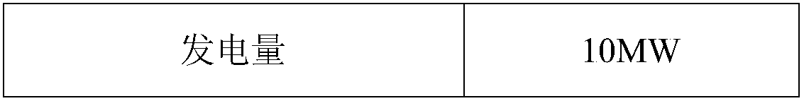 Solar hydrogen, power and methanol coproduction and energy storage system and application method thereof