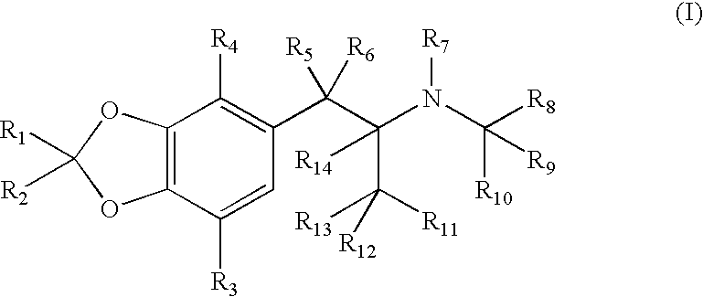 Preparation and utility of substituted amphetamines