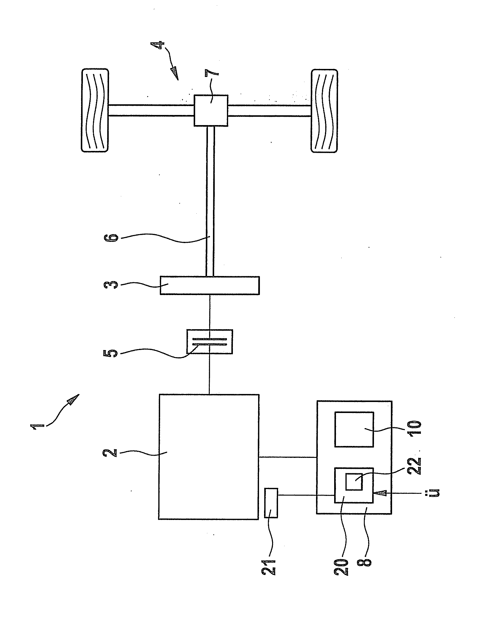 Method and system for controlling an electrical machine in a drivetrain of a motor vehicle