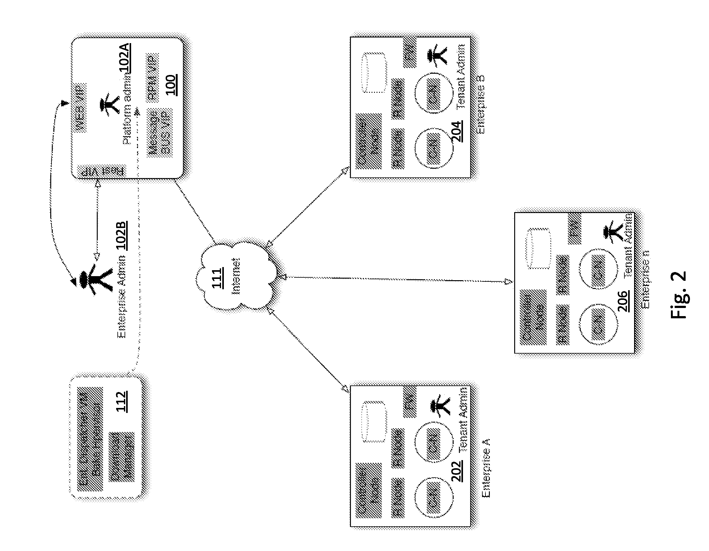 Method and apparatus for software defined cloud workflow recovery