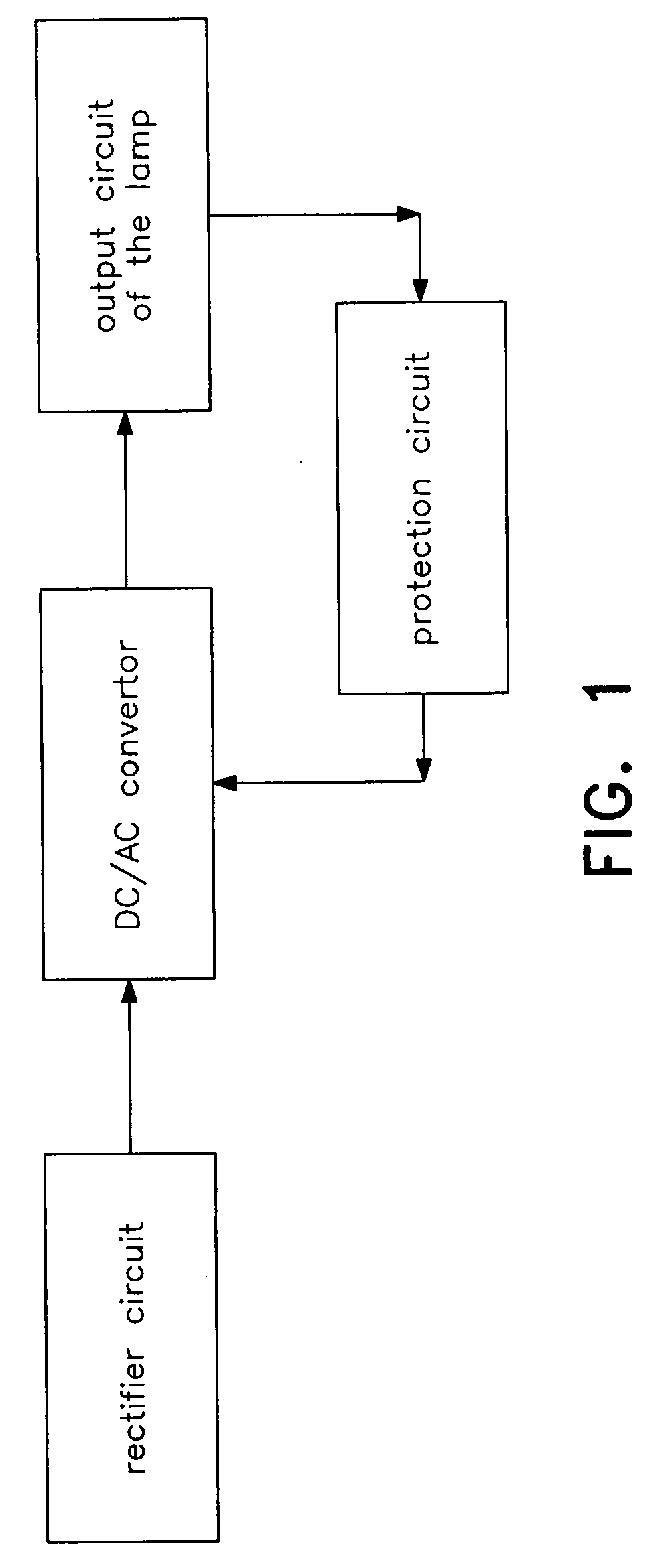 Circuit of the electronic ballast with the capability of automatic restart