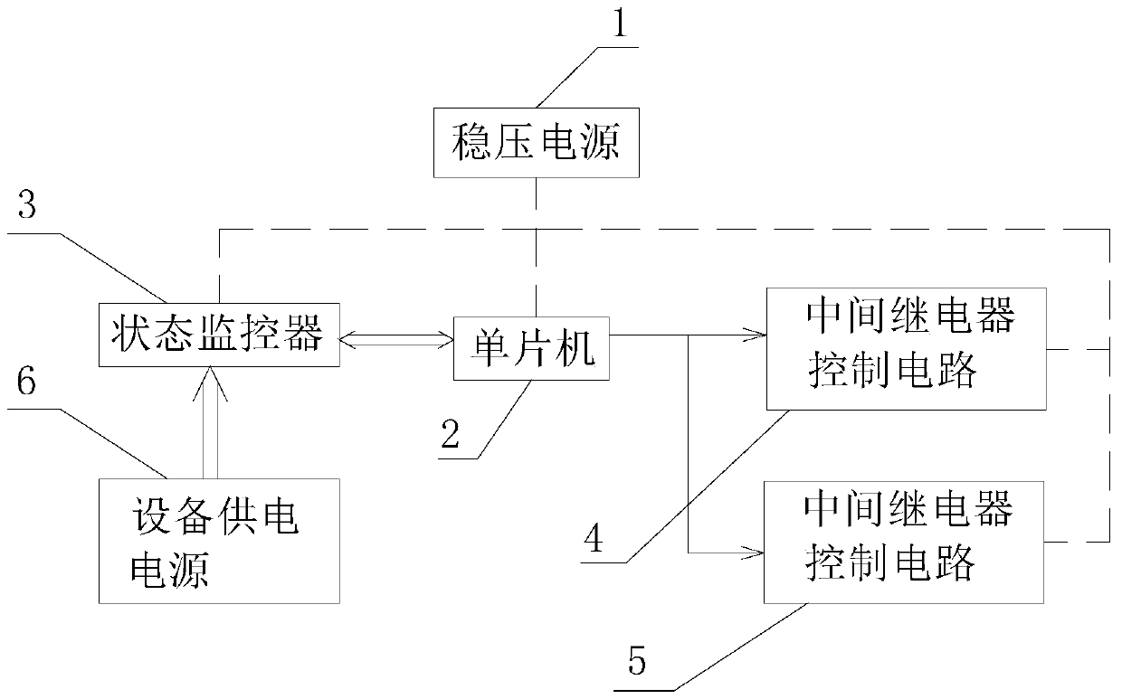 An Intelligent Converter for Main and Standby Equipment