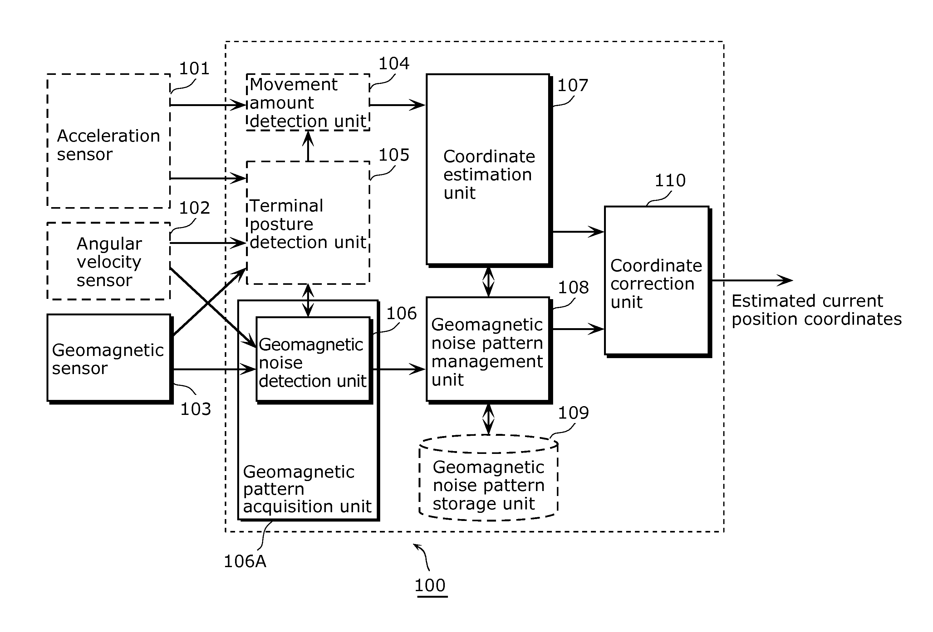 Noise pattern acquisition device and position detection apparatus provided therewith