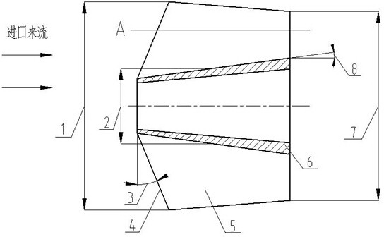 Design method of axial flow type low-lift prepositioned inducer