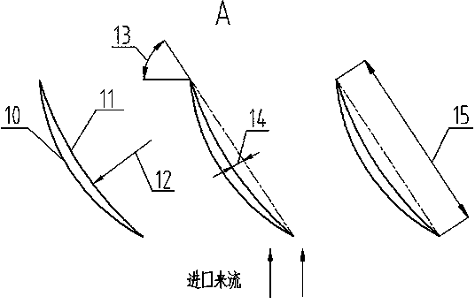 Design method of axial flow type low-lift prepositioned inducer