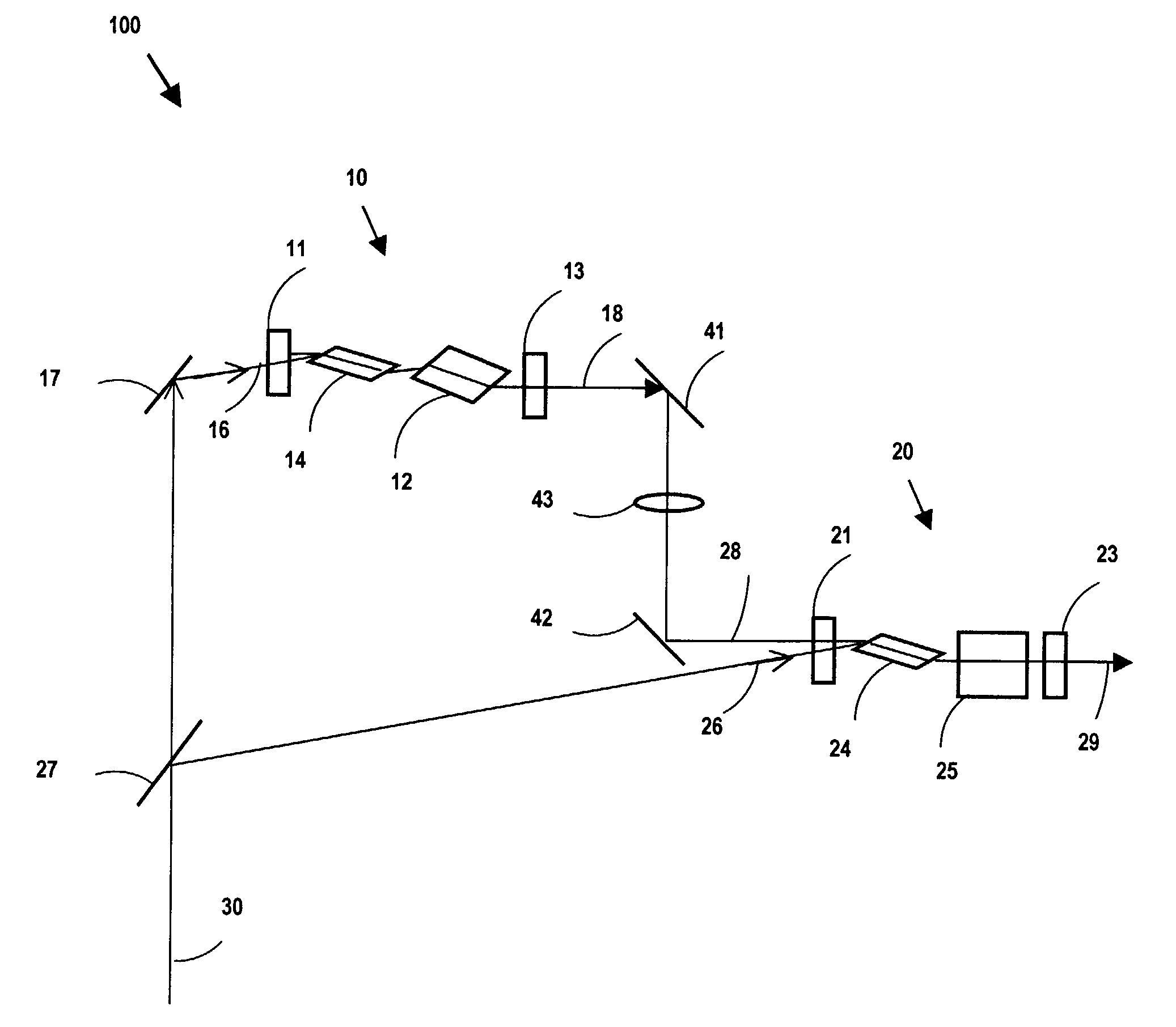 Simplified laser oscillator-amplifier system